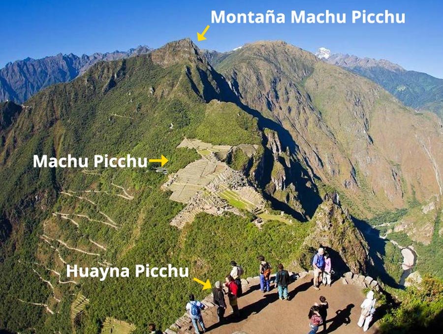 Circuitos en Machu Picchu , waynapicchu, entradas a machupicchu